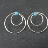 Southwestern Sterling Turquoise Circle Earrings