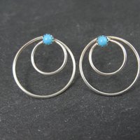Southwestern Sterling Turquoise Circle Earrings