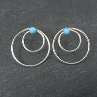 Southwestern Sterling Turquoise Circle Earrings