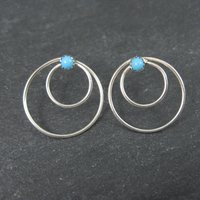 Southwestern Sterling Turquoise Circle Earrings